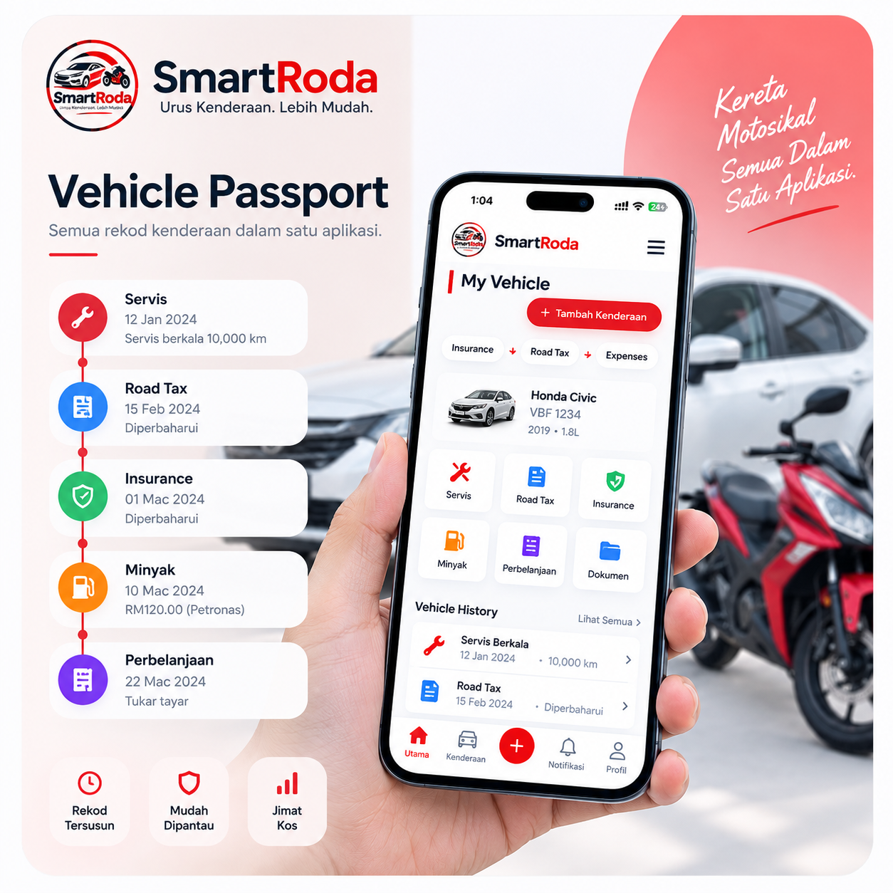 SmartRoda Vehicle Passport Dashboard
